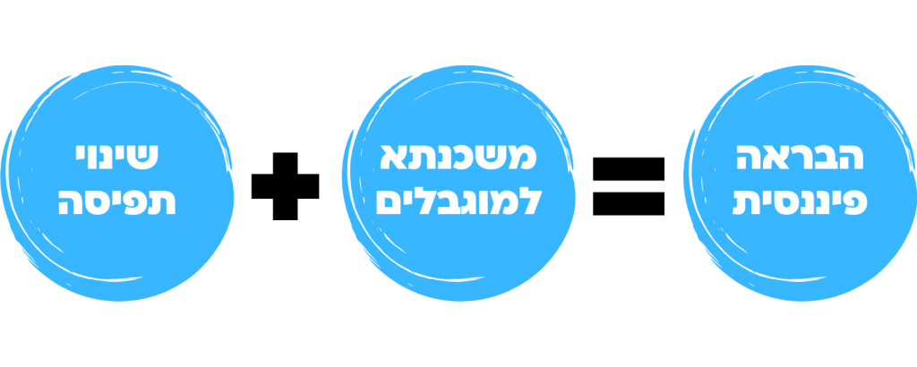 משכנתא למוגבלים