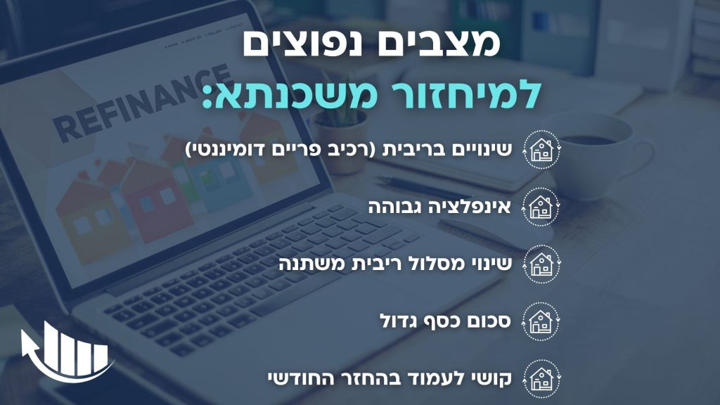 מצבים נפוצים למיחזור משכנתא