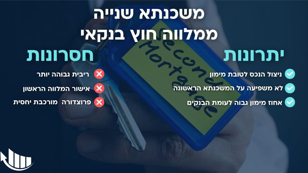 משכנתא מדרגה שנייה יתרונות וחסרונות